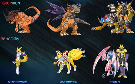 digimon evolution chart|Evolution Chart – DigiDB.